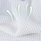Microfiber Waffle Face Towels, 2 Pieces, Fast Drying, Lint Free - Image 2