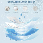 Waterproof King Size Mattress Protector, Mattress Pad Fitted 6"-18" Deep Pocket - Image 5