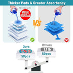 Commode Liners with Absorbent Pads- 100 Commode Bags+ 100 Commode Pads - Image 3
