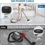 Steam Cleaner, Powerful Heavy Duty Canister Steamer - Image 8