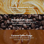 Coffee Candle - 9.7oz Frosted Jar Candles - Image 3