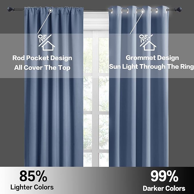 RYB HOME Blue Blackout Curtains 63 inch Length 2 Panels Set - Image 7
