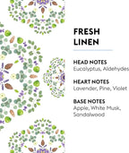 Fresh Linen - Lampe Berger Fragrance Refill - Image 2