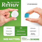 Renuv Heavy Duty Washing Machine Cleaner and Descaler - Image 2
