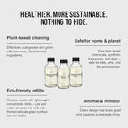 Public Goods Multi Surface Cleaner Refill | All Purpose Cleaner Refill - Image 4