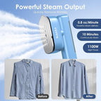FEPPO Travel Steamer for Clothes, 110-240V Dual Voltage Portable Steamer & Iron - Image 4