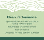 Clean Republic All-Purpose Cleaner, Daily Use Cleaner - Image 4