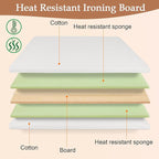 24" x 16" Ironing Mat Foldable, Portable Small Thickened Heat Resistant Cotton - Image 3