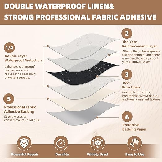Fabric Repair Patch, 35X79 Inch Fabric Large Repair Tape, Self-Adhesive Patches - Image 7