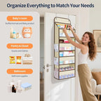Yecaye Over The Door Organizer, Heavy Duty Hanging Organizers and Storage - Image 5