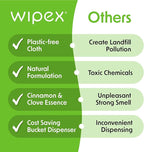 Wipex Table Bussers - Image 5