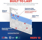 BNX TruFilter 18x20x1 Air Filter MERV 13 - Image 4