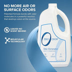 Zero Odor - Multi-Purpose Strong Odor Eliminator - Image 3