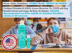 Purefypro Disinfectant Airesol Spray Eliminate 99.9999% Norovirus, Monkeypox - Image 5