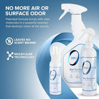 Zero Odor - Multi-Purpose Strong Odor Eliminator - Image 3