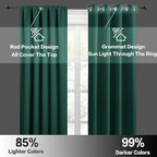 RYB HOME Blackout Curtains for Bathroom - Image 4