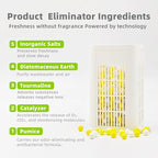 Strongest Refrigerator Deodorizer Odor Eliminator - Image 6