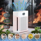 Air Purifiers for Home Cover Up to 2200 Ft², HEPA Air Purifier - Image 4