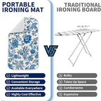 Ironing Mat Iron Anywhere Portable Ironing Pad - Image 4