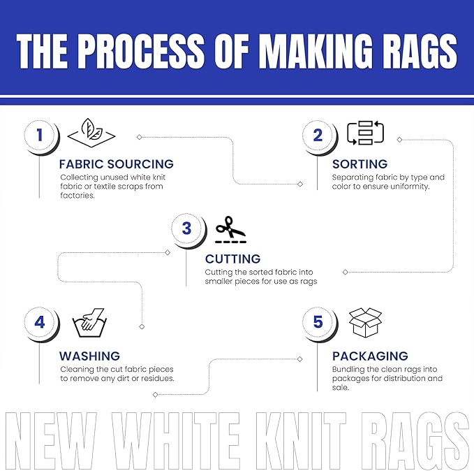 Premium White T-Shirt Cleaning Rags – White Cotton Rag - Image 6