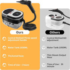 Steam Cleaner, 3-Level Adjustable Handle, 15s Heat-Up, 1.69 Quarts Tank - Image 5