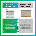 Filterbuy 16x21x1 Air Filter MERV 8 Dust Defense Replacement, Electrostatic - Image 6