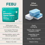 FEBU Dishwasher Cleaner Tablets Made in USA | Natural Dishwasher Cleaner and - Image 4