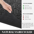 Yimobra Extra Large Door Mat 60x32, All-Weather Waterproof Non-Slip Welcome - Image 5