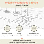 3-in-1 Dishwashing Cleaning Kit - Image 6