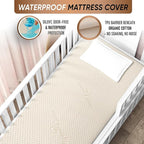 Crib Luxury Organic Cotton Mattress Protector - Image 3