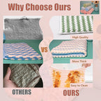Microfiber Cleaning Cloth, 12 Pack 12"x12" Dish Towels - Image 5