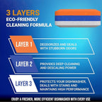Washing Machine Cleaner Tablets Front Loader 28 Pack & Dishwasher Cleaner - Image 3