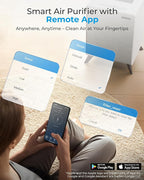 Air Purifiers for Home Large Room Up to 2250 ft² - Image 6