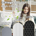 Vital 100 Replacement Filter for LEVOIT Air Purifier, 3-in-1 Pre, H13 - Image 4