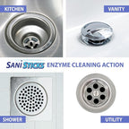 SANI 360° Sani Sticks Drain Cleaner and Deodorizer, Eliminate Odors, Prevent - Image 5