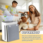 Vital 100 Replacement Filter for LEVOIT Air Purifier, 3-in-1 Pre, H13 - Image 6