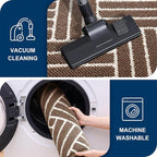 OLANLY Indoor Door Mat, 32x20 Inch, Dirt Resistant and Absorbent, Non-Slip - Image 5
