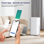 VUSIGN Air Purifier for Home Large Room & Pets, Covers Up to 1800 ft² - Image 8