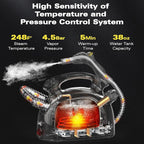 Steam Cleaner, 248°F High-Temperature Steam - Image 3