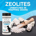 NonScents Cat Litter Deodorizer - Image 5