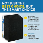 VEVA Air Purifier Filter Replacements - Image 7