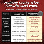 BELLEMOND「Samurai Cloth」Japanese Microfiber Cleaning Cloth | Washable, Lint - Image 5