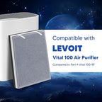 Vital 100 Replacement Filter for LEVOIT Vital 100 Air Purifier, Funmit 3-in-1 - Image 2