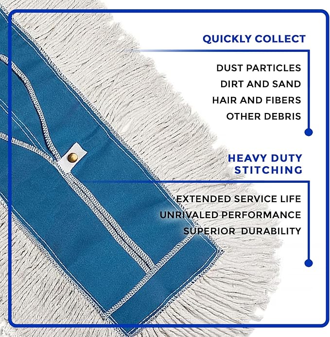 Nine Forty 24" Premium Cotton Dust Mop Kit - Image 5