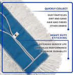 Nine Forty 36" Premium Cotton Dust Mop Kit - Image 4