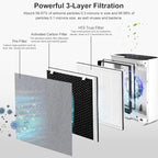 Vital 100 Replacement Filter Compatible - Image 4