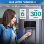 Aqua Fresh Replacement for WF3CB, PureSource 3, WF425 Refrigerator Water Filter - Image 5