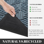 Yimobra Large Door Mat 36x24, All-Weather Waterproof Non-Slip Welcome Matt - Image 3