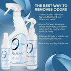 Zero Odor - Multi-Purpose Strong Odor Eliminator - Image 4