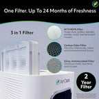 Air Oasis iAdapt 2.0 H13 HEPA Filter Air Purifier | Reduces Up To 99% of Viruses - Image 5